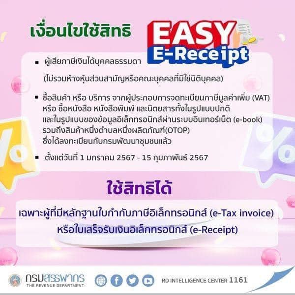 มาตรการ “Easy E-Receipt” ลดหย่อนภาษีสูงสุด 5 หมื่นบาท