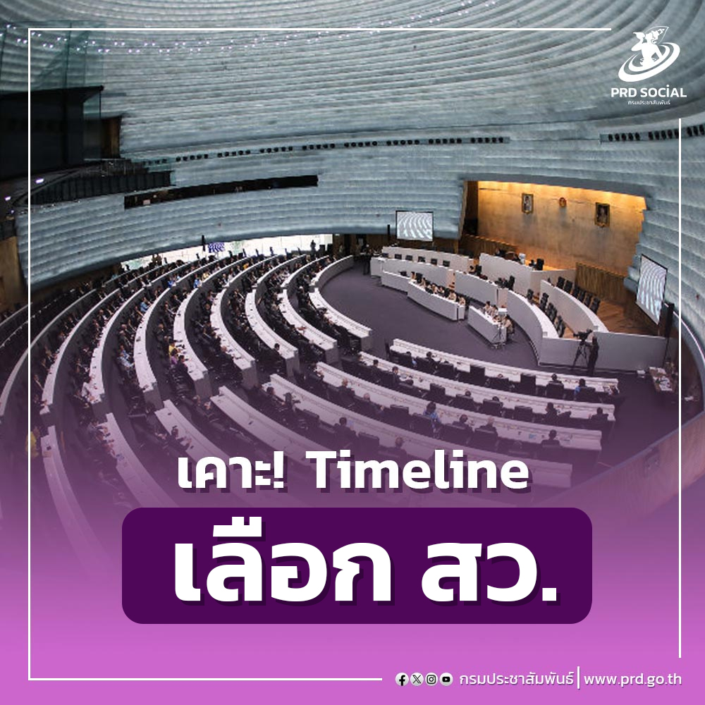 Timeline การเลือก สว. ชุดใหม่