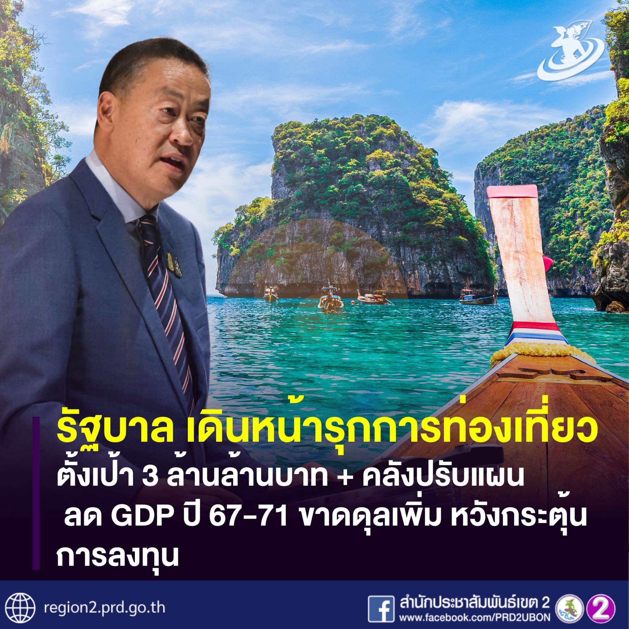 รัฐบาลเดินเครื่องเต็มสูบรุกการท่องเที่ยว ตั้งเป้า 3 ล้านล้านบาท + คลังปรับแผน ลด GDP ปี 67 - 71 ขาดดุลเพิ่ม หวังกระตุ้นการลงทุน