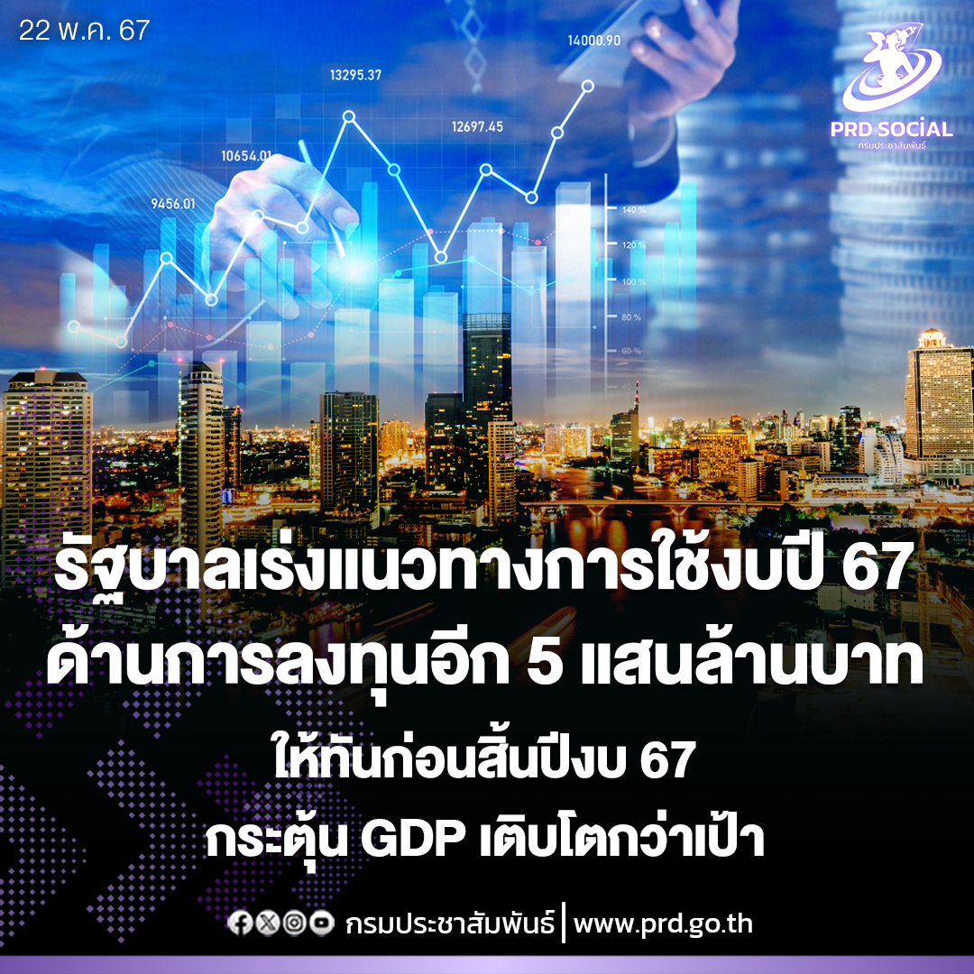 รัฐบาลเร่งแนวทาง การใช้งบปี 67 ด้านการลงทุนอีก 5 แสนล้าน เพื่อให้ทันเวลาก่อนสิ้นปีงบ 67 กระตุ้น GDP เติบโตกว่าเป้า