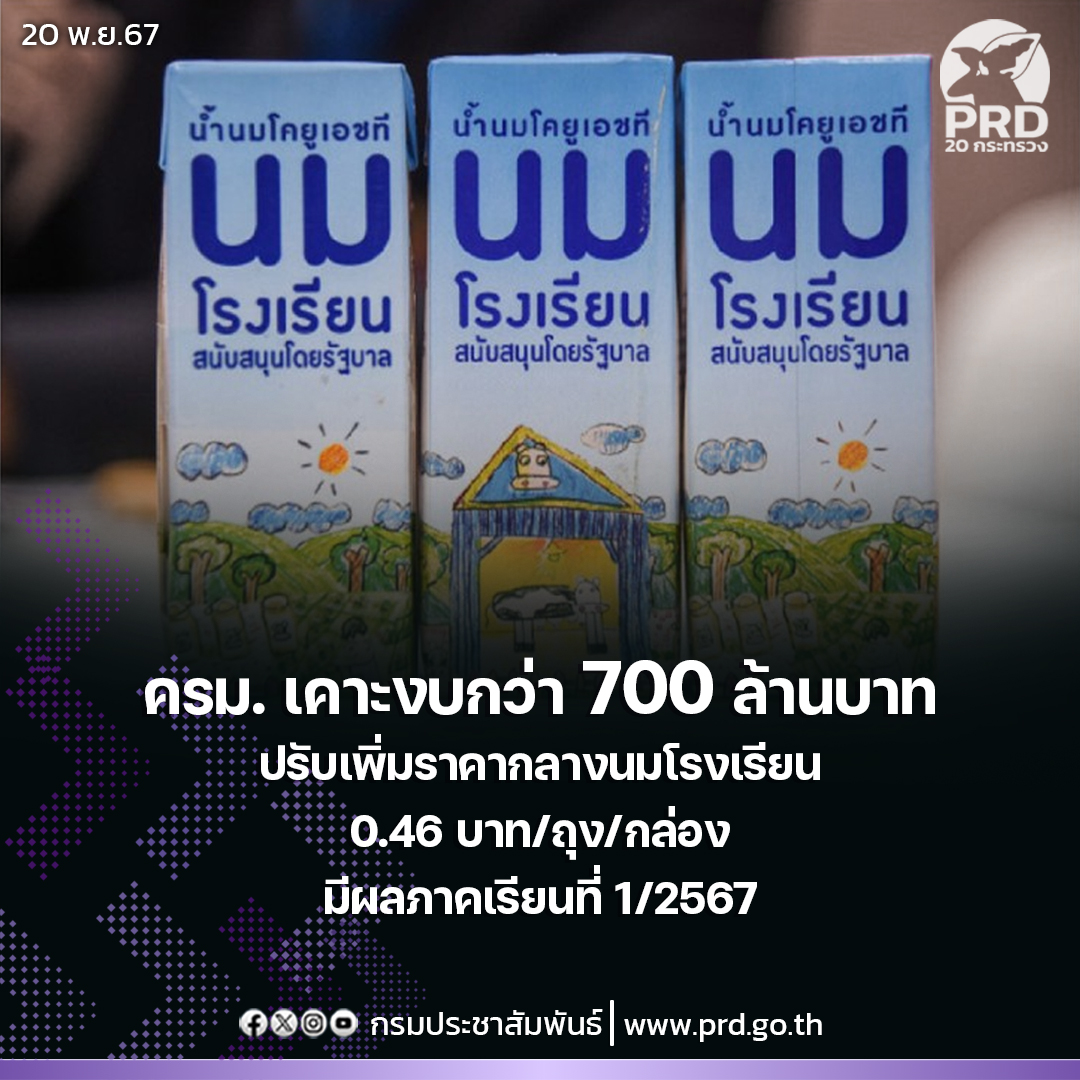 ครม. ไฟเขียวงบกว่า 700 ล้านบาทปรับเพิ่มราคากลางนมโรงเรียน 0.46 บาท/ถุง/กล่อง มีผลภาคเรียนที่ 1/2567