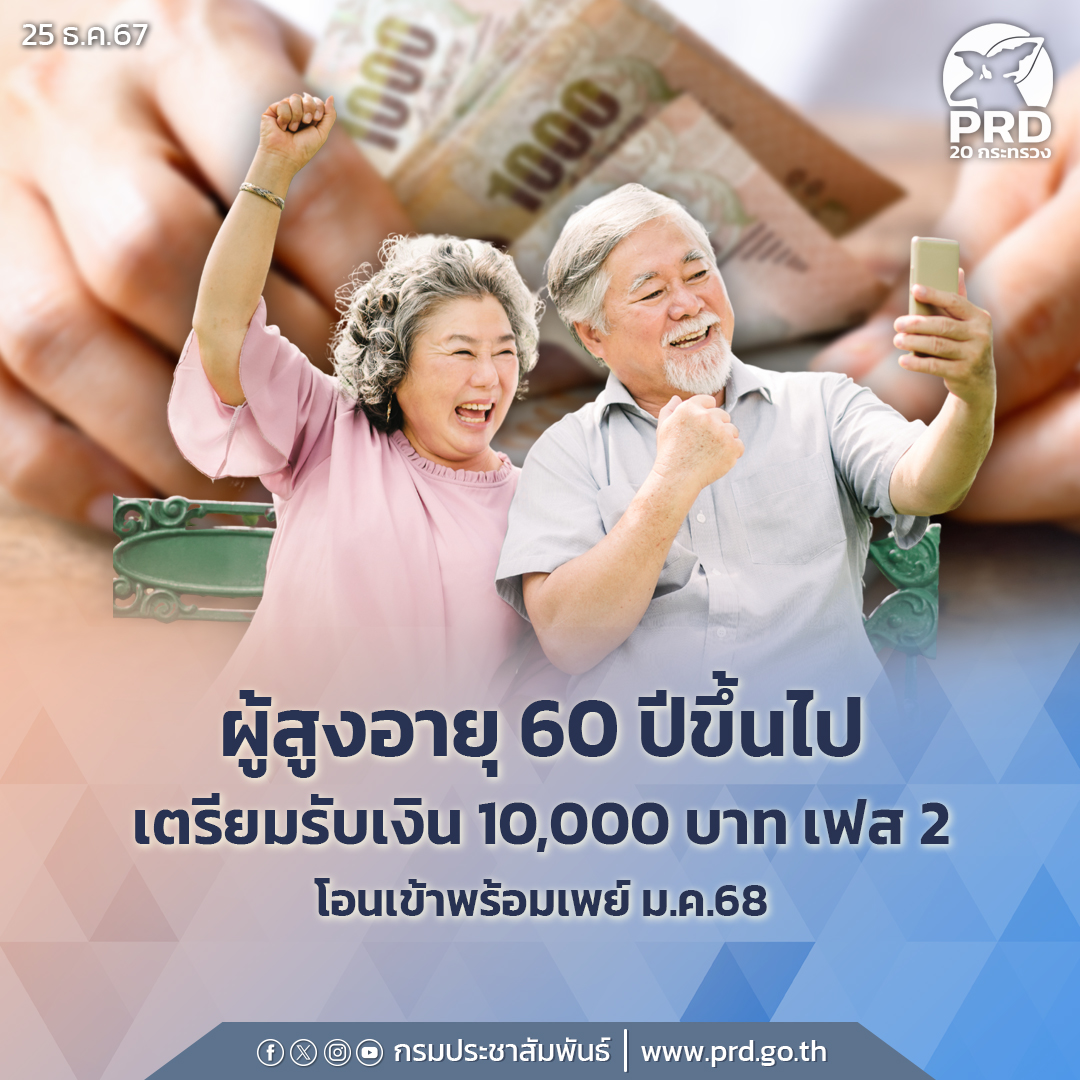 ครม. เห็นชอบโครงการกระตุ้นเศรษฐกิจแจกเงิน 10,000 เฟส 2 ให้ผู้สูงอายุ 60 ปีขึ้นไป โอนเข้าพร้อมเพย์ ม.ค. 68