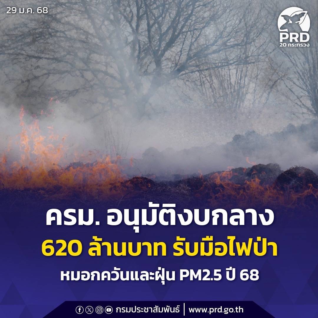 ครม. อนุมัติงบกลาง 620 ล้านบาทรับมือสถานการณ์ไฟป่า หมอกควัน และฝุ่นละออง PM2.5 ปี 2568