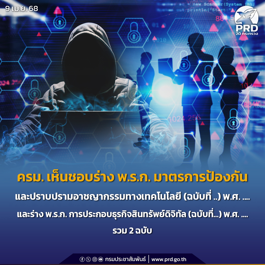 ครม. เห็นชอบร่าง พ.ร.ก.มาตรการป้องกันและปราบปรามอาชญากรรมทางเทคโนโลยี (ฉบับที่ ..) พ.ศ. .... และร่าง พ.ร.ก.การประกอบธุรกิจสินทรัพย์ดิจิทัล (ฉบับที่...) พ.ศ. .... รวม 2 ฉบับ