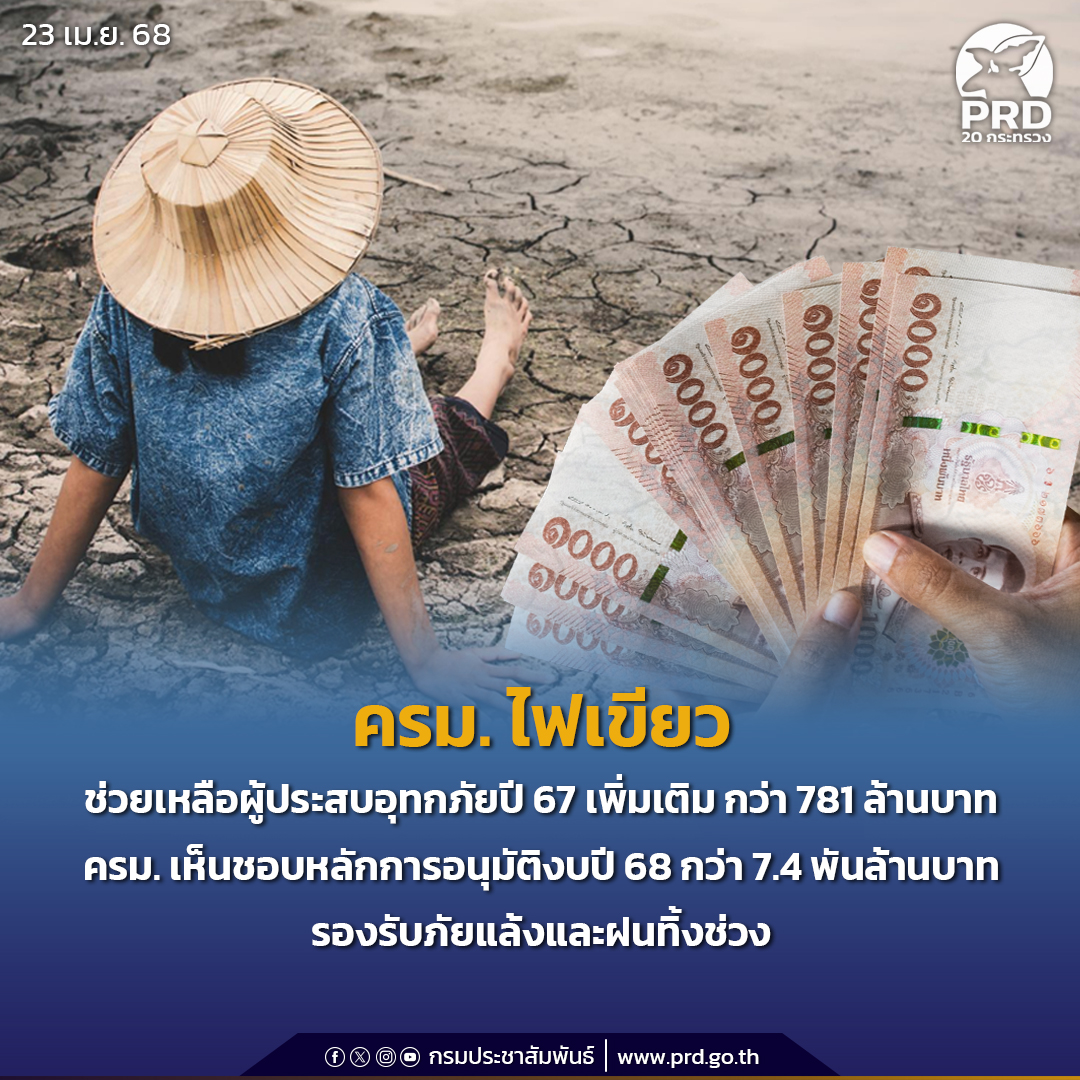 ครม. ไฟเขียวช่วยเหลือ ผู้ประสบอุทกภัย ปี 2567 เพิ่มเติม กว่า 781 ล้านบาท - ครม. เห็นชอบหลักการอนุมัติงบปี 2568 กว่า 7.4 พันล้านบาท รองรับสถานการณ์ภัยแล้งและฝนทิ้งช่วง