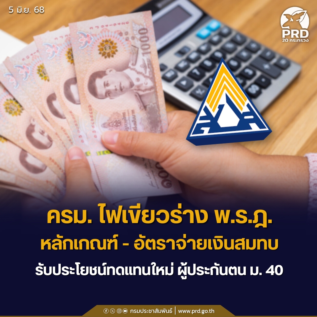 ครม. ไฟเขียวหลักการร่าง พ.ร.ฎ. หลักเกณฑ์ - อัตราจ่ายเงินสมทบ รับประโยชน์ทดแทนใหม่ผู้ประกันตน ม.๔๐