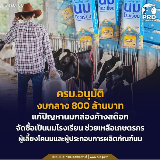 ครม.อนุมัติงบกลาง 800 ล้านบาท แก้ปัญหานมกล่องค้างสต๊อก จัดซื้อเป็นนมโรงเรียนช่วยเหลือเกษตรกรผู้เลี้ยงโคนมและผู้ประกอบการผลิตภัณฑ์นม