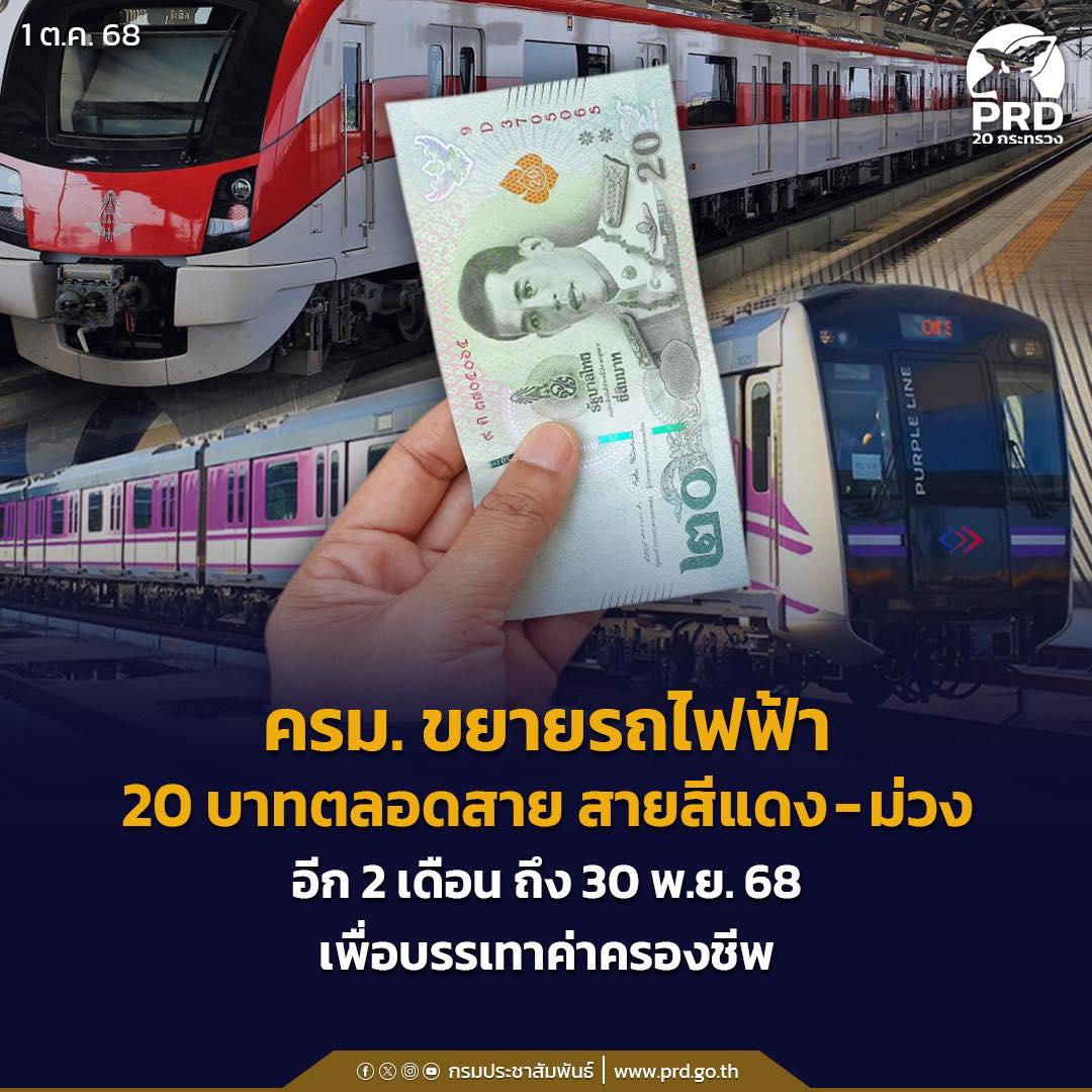 ครม. ขยายรถไฟฟ้า 20 บาทตลอดสายสายสีแดง - ม่วง อีก 2 เดือน ถึง 30 พ.ย. 68 เพื่อบรรเทาค่าครองชีพ 