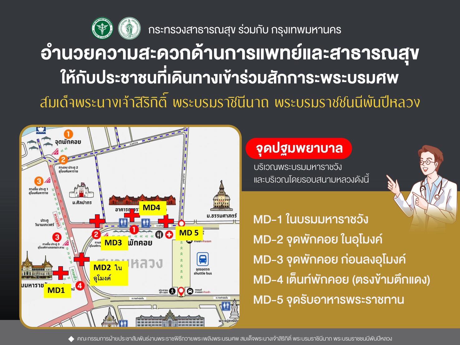 กระทรวงสาธารณสุข ร่วมกับ กรุงเทพมหานคร