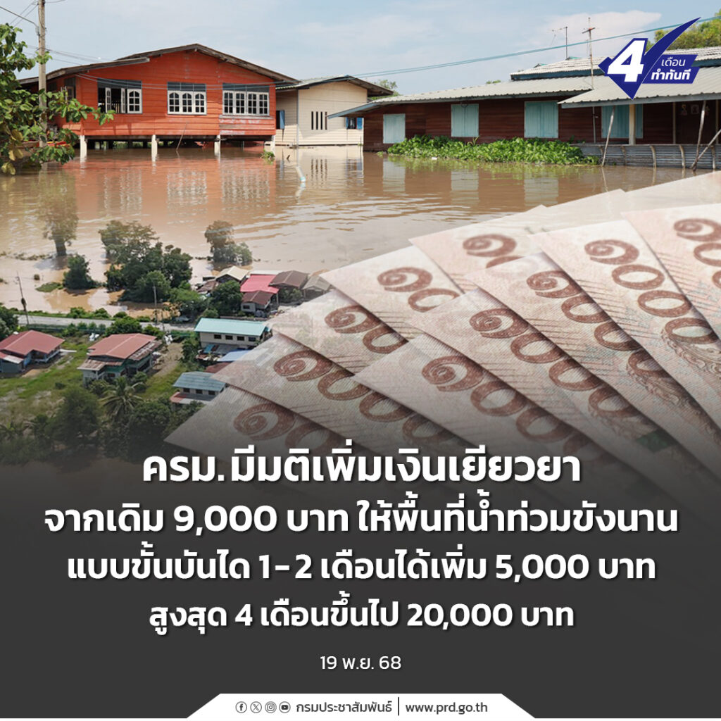 ครม.มีมติเพิ่มเงินเยียวยาจากเดิม 9,000 บาท ให้พื้นที่น้ำท่วมขังนาน แบบขั้นบันได 1-2 เดือนได้เพิ่ม 5,000 บาท สูงสุด 4 เดือนขึ้นไป 20,000 บาท