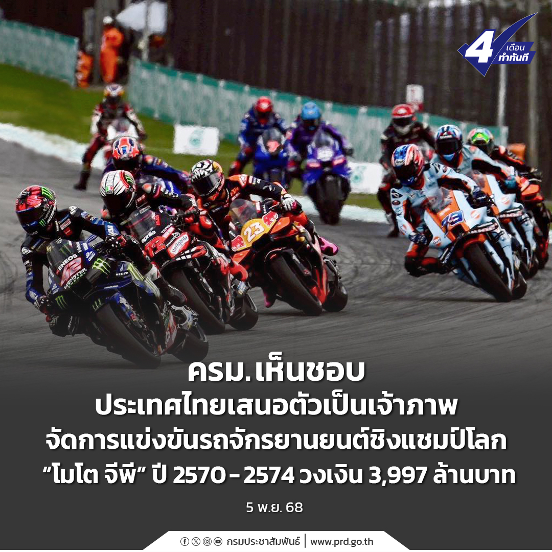ครม.เห็นชอบ ประเทศไทยเสนอตัวเป็นเจ้าภาพจัดการแข่งขันรถจักรยานยนต์ชิงแชมป์โลก &ldquo;โมโต จีพี&rdquo; ปี 2570-2574 วงเงิน 3,997 ล้านบาท