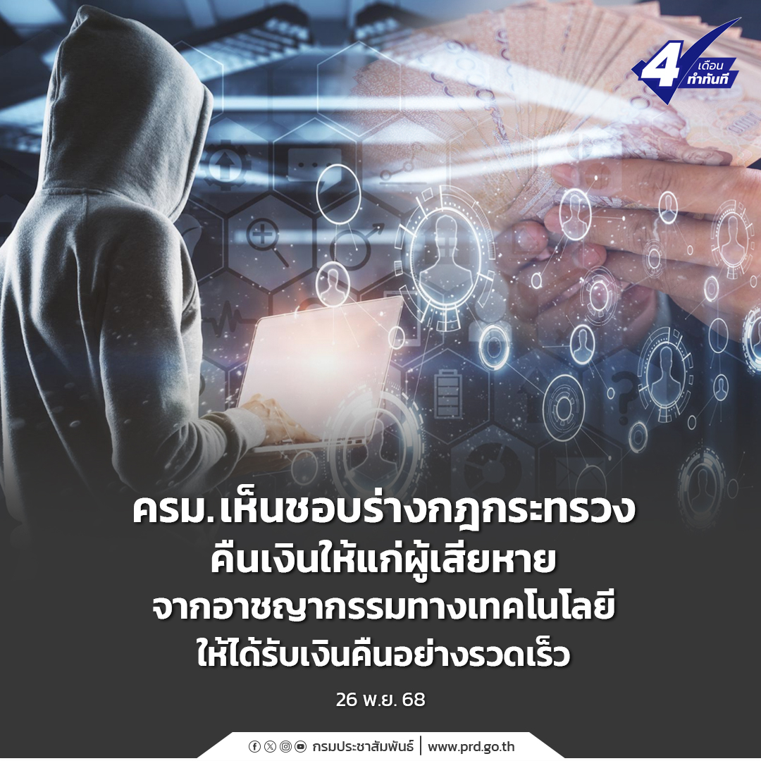 ครม.เห็นชอบร่างกฎกระทรวง คืนเงินให้แก่ผู้เสียหายจากอาชญากรรมทางเทคโนโลยีให้ได้รับเงินคืนอย่างรวดเร็ว