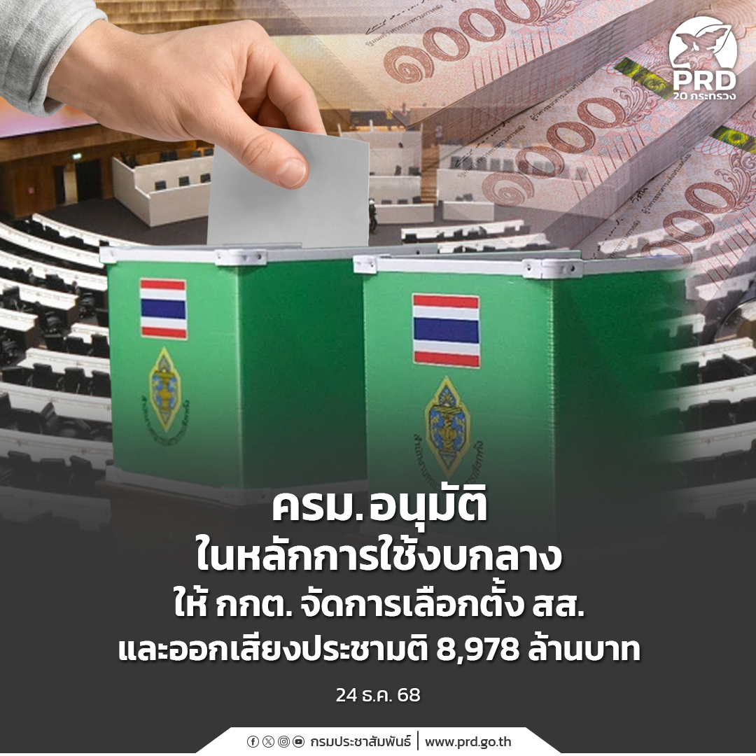 ครม. อนุมัติในหลักการใช้งบกลาง  ให้ กกต. จัดการเลือกตั้ง สส. และออกเสียงประชามติ 8,978 ล้านบาท