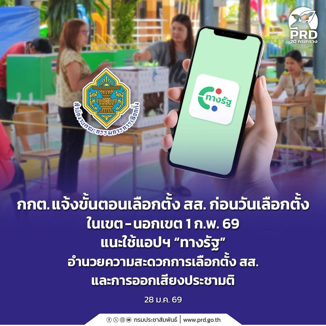 กกต. แจ้งขั้นตอนเลือกตั้ง สส. ก่อนวันเลือกตั้ง ในเขต - นอกเขต 1 ก.พ. 69 แอปฯ "ทางรัฐ" อำนวยความสะดวกการเลือกตั้ง สส.