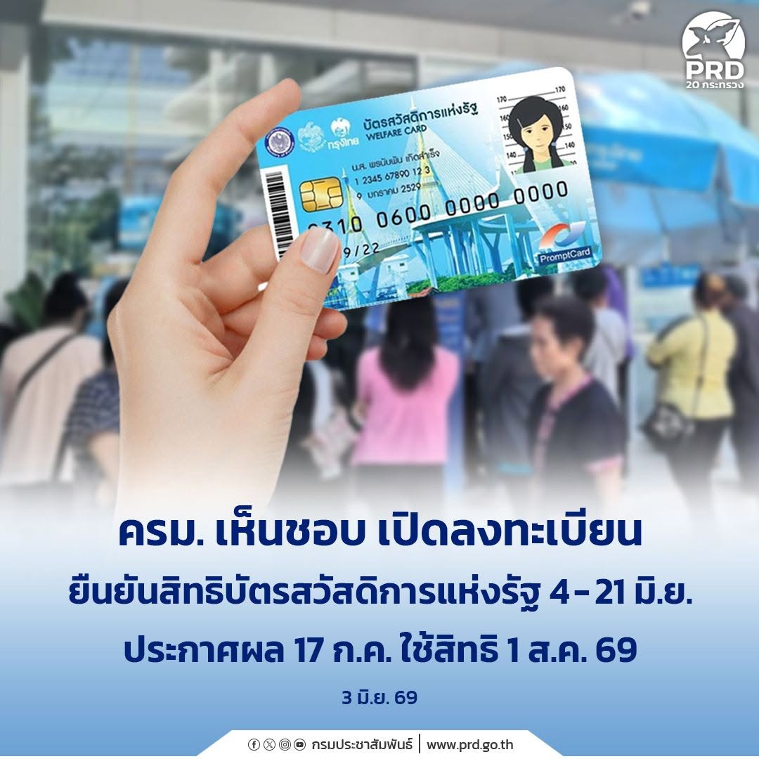 ครม. เห็นชอบ เปิดลงทะเบียนยืนยันสิทธิบัตรสวัสดิการแห่งรัฐ 4 - 21 มิ.ย. ประกาศผล 17 ก.ค. ใช้สิทธิ 1 ส.ค. 69