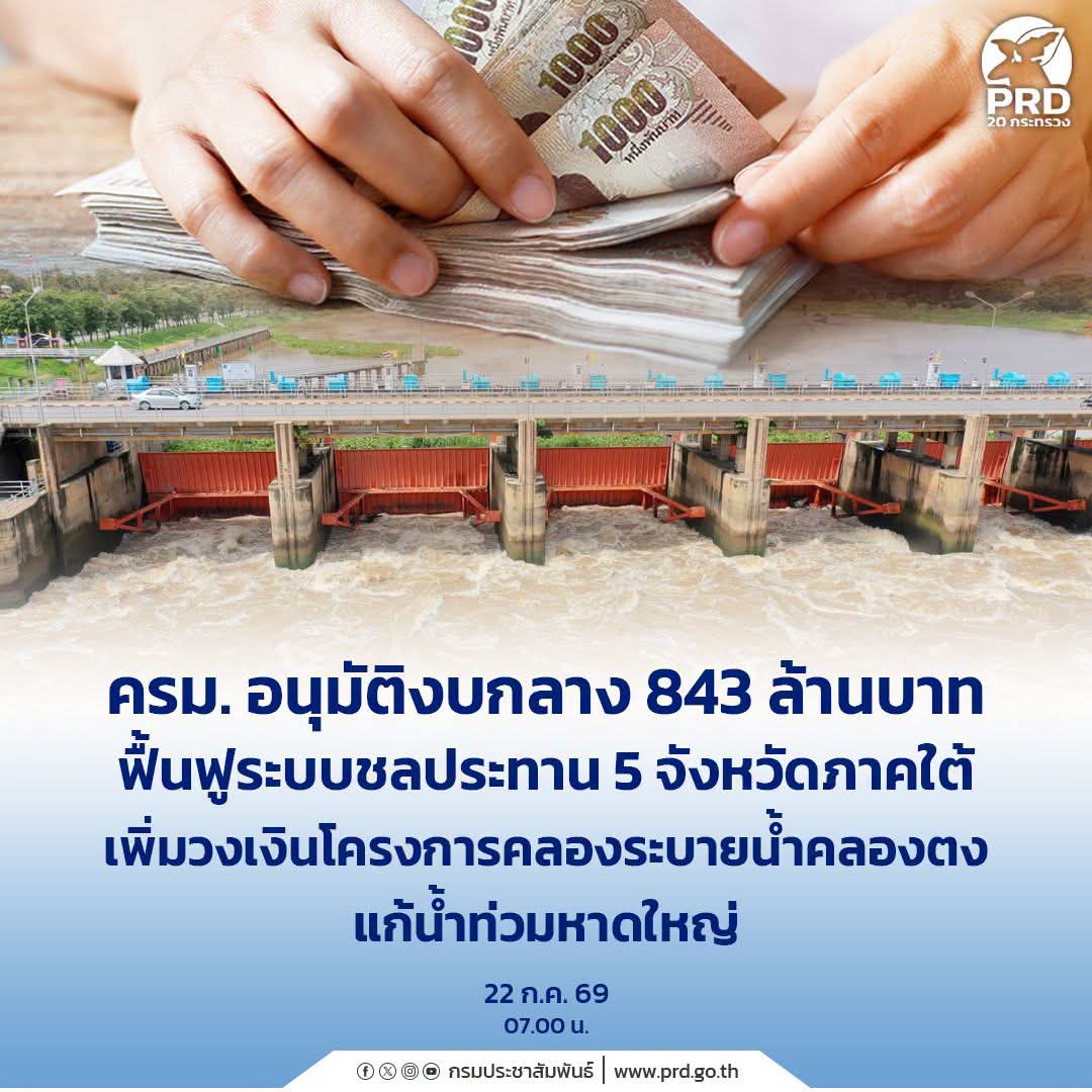 ครม. อนุมัติงบกลาง 843 ล้านบาท ฟื้นฟูระบบชลประทาน 5 จังหวัดภาคใต้ เพิ่มวงเงินโครงการคลองระบายน้ำคลองตง แก้น้ำท่วมหาดใหญ่