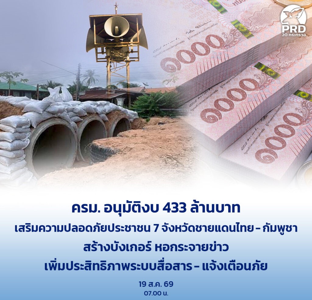 ครม. อนุมัติงบ 433 ล้าน เสริมความปลอดภัยประชาชน 7 จังหวัดชายแดนไทย&ndash;กัมพูชา สร้างบังเกอร์ หอกระจายข่าว เพิ่มประสิทธิภาพระบบสื่อสาร-แจ้งเตือนภัย